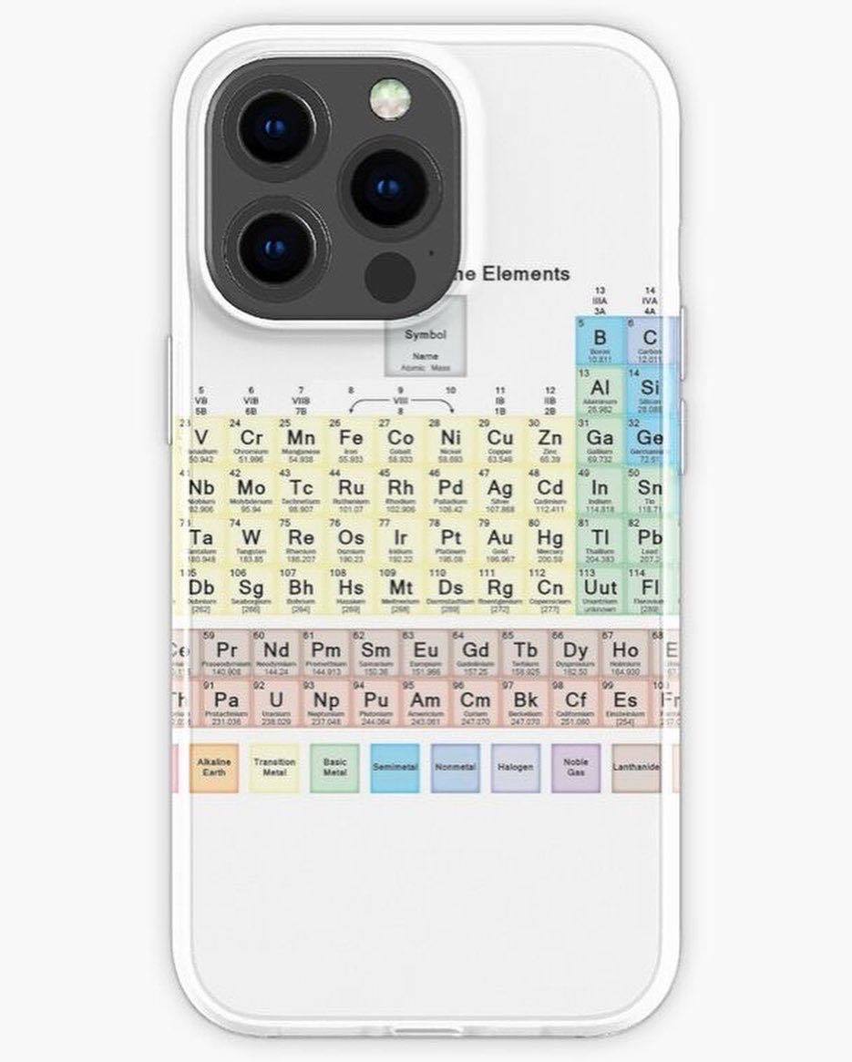 Kimya Elementleri Samsung Telefon Kılıfı
