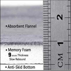 Ada ve Deniz Görünüm Banyo Paspas 2 li