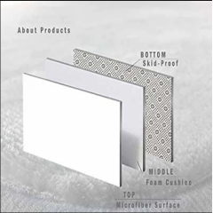 Taş Banyo Paspas 2 li